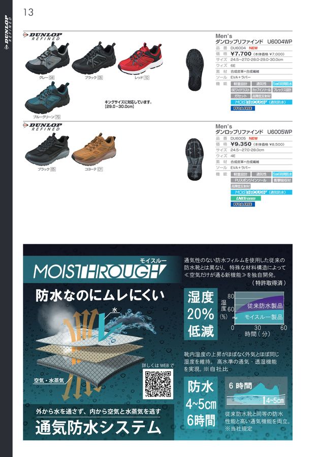 ダンロップ　DUNLOP ツナギ　L サイズ　新品 Yahoo!オークション -「dunlop ダンロップ ツナギ」(アパレル